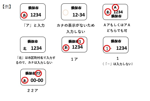 ｉ自賠】125cc以下（原動機付自転車（原付バイク））のナ/損保ジャパン